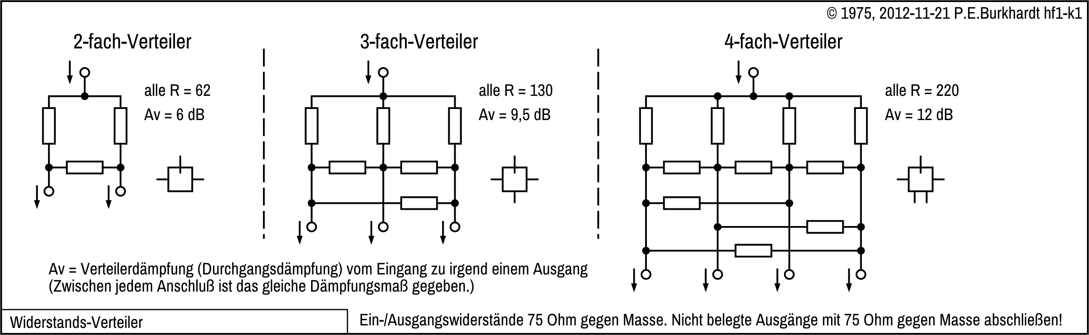 Pegons-web Antennen-Anlagen