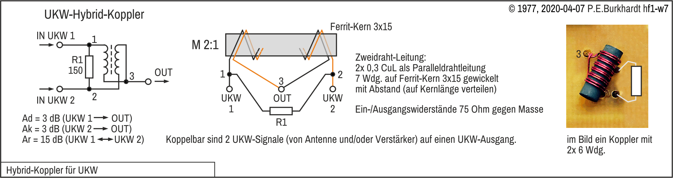 Pegons-web Antennen-Anlagen