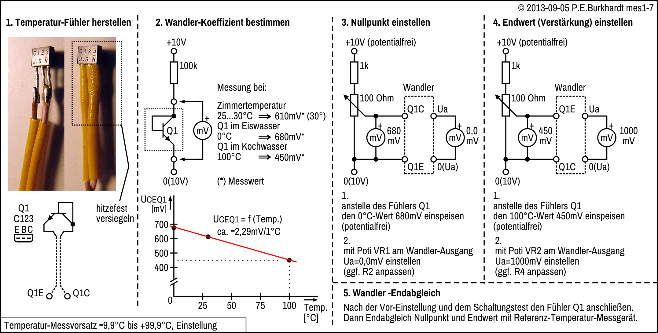 Temperatur-Messvorsatz -10 bis 100C, Abgleich