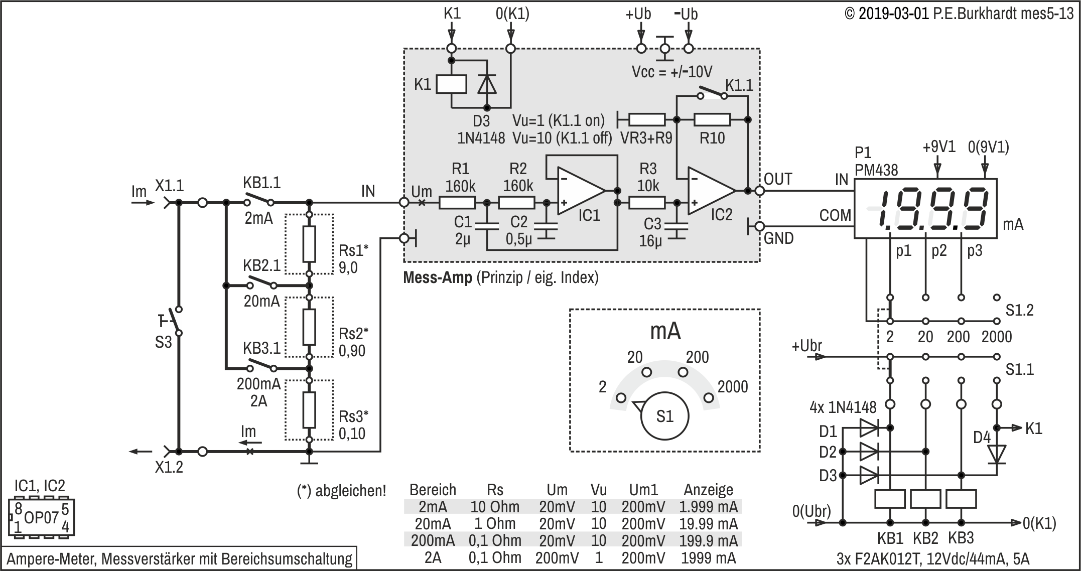 Milliampere-Meter DC/AC mit Butterworth-Filter, Bereichsumschaltung