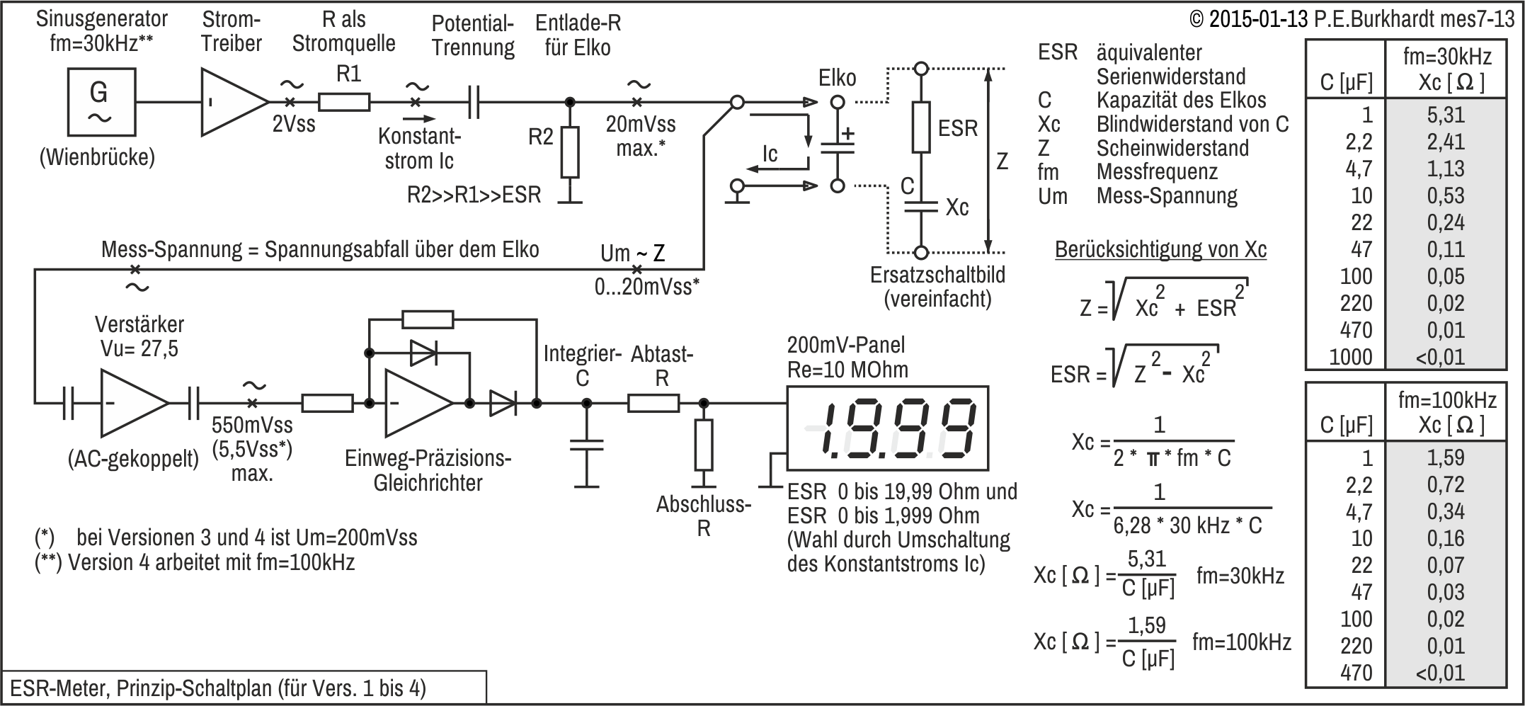 ESR-Messgert, Prinzip-Schaltplan