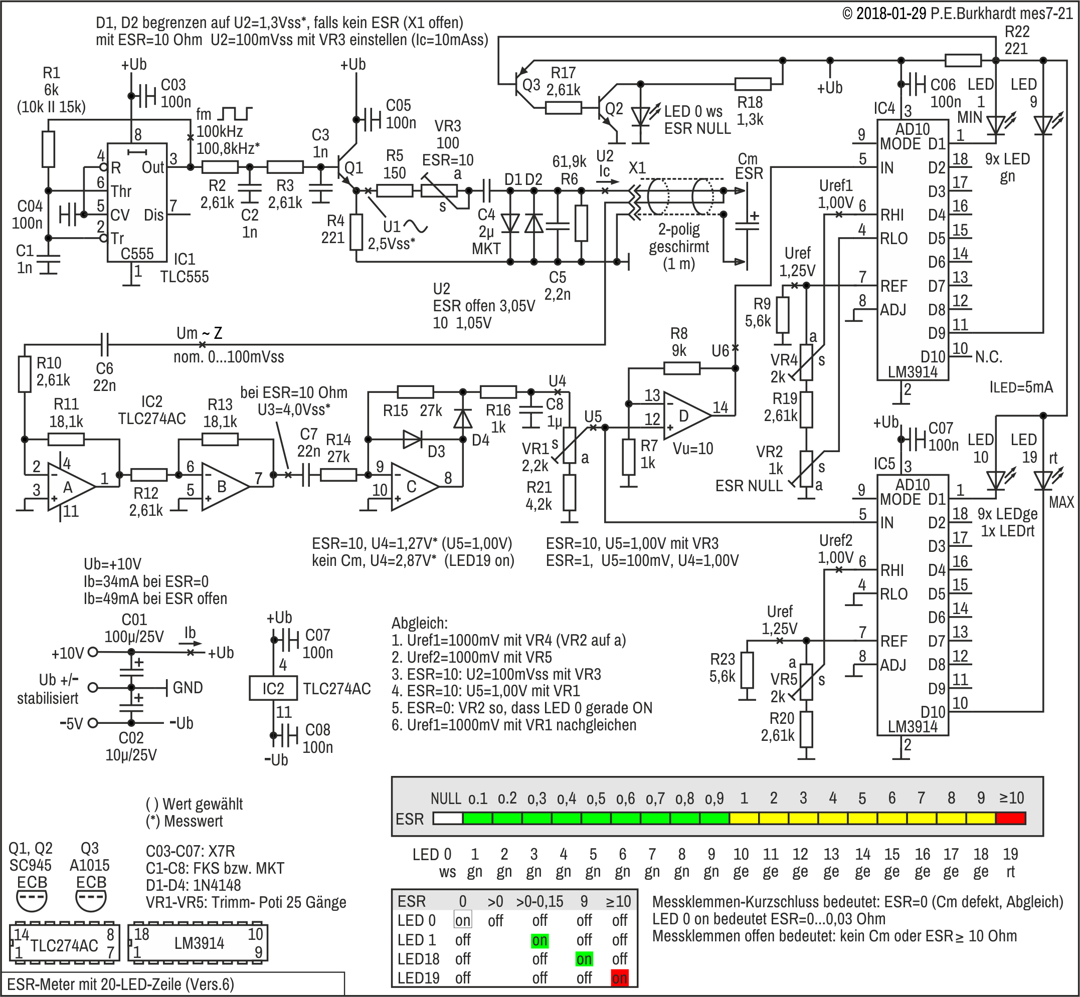 ESR-Messgert (6), mit LED-Zeile