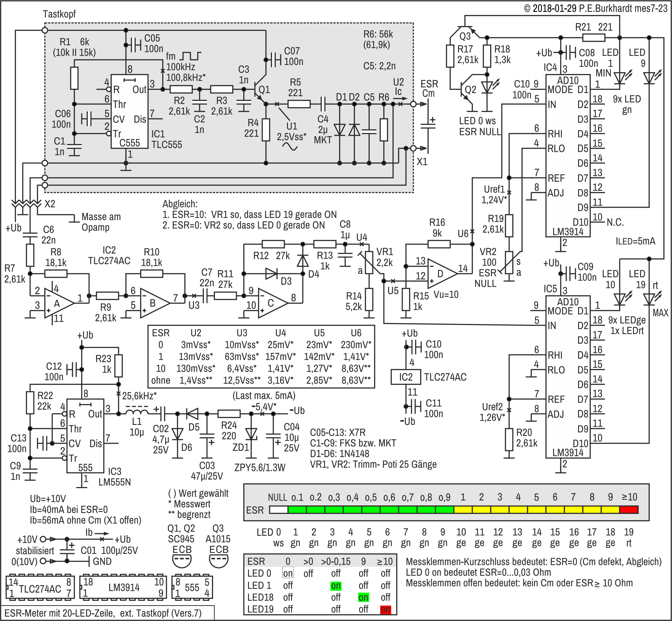 ESR-Messgert (7), mit LED-Zeile und Tastkopf