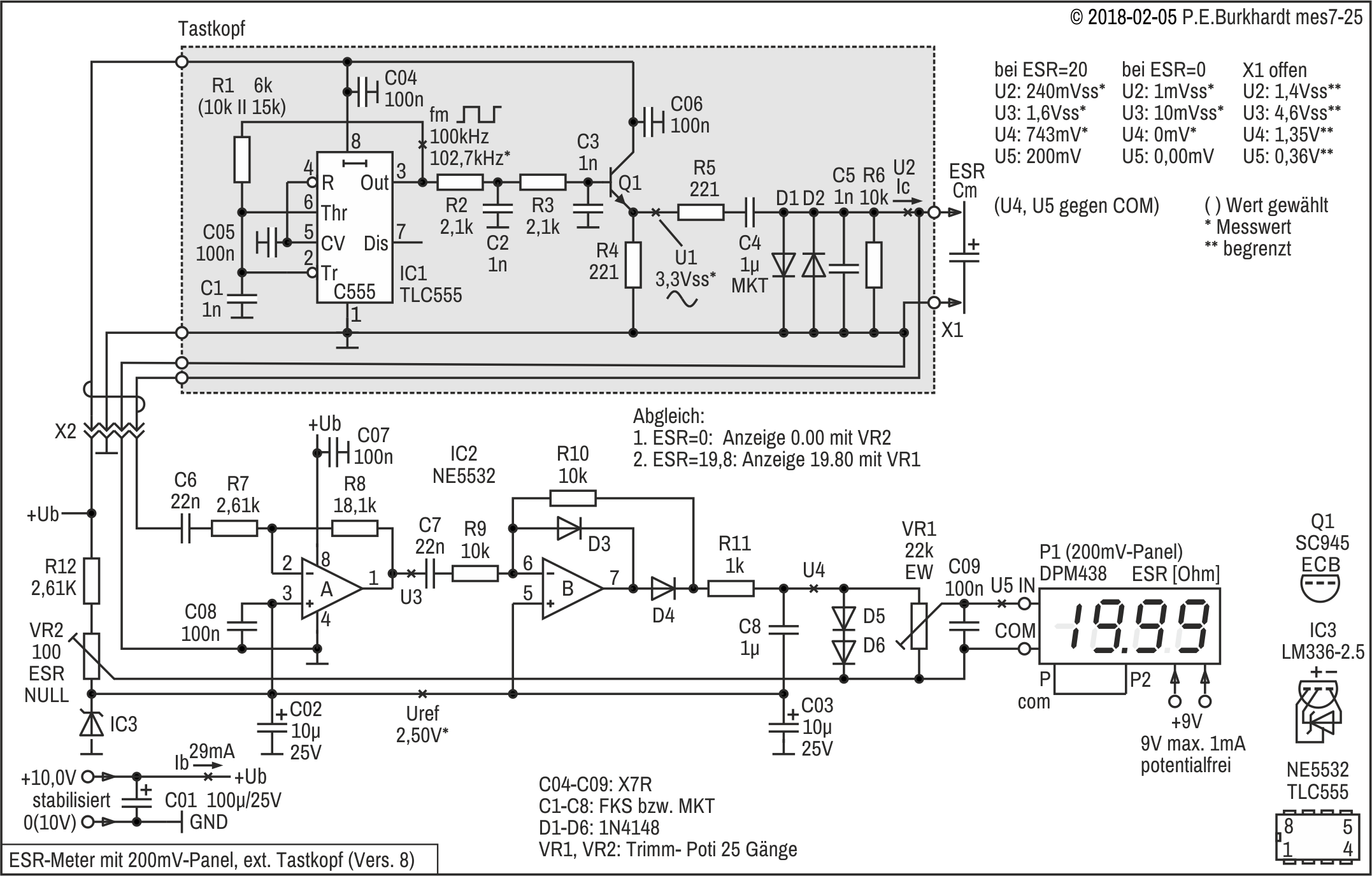 ESR-Messgert (8), mit Digital-Panel DPM438 und Tastkopf